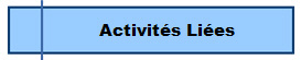 Activits Lies